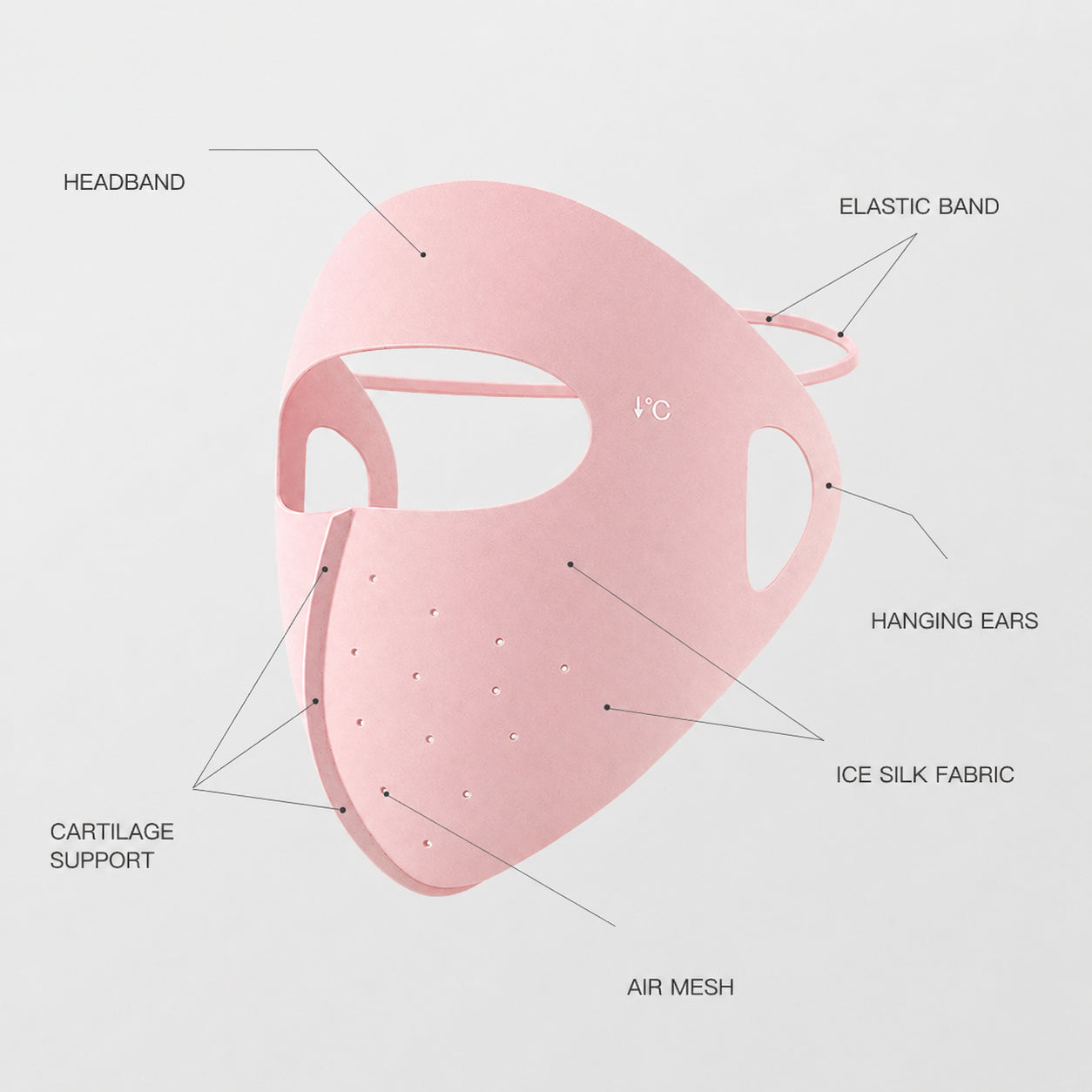SunShield™ Ice Silk Face Mask