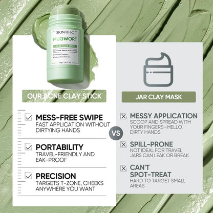 AcneReset™ Mugwort Clay Stick Mask