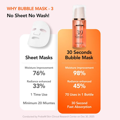 FoamLift™ 30-Second Collagen & Peptide Bubble Mask [100ml]