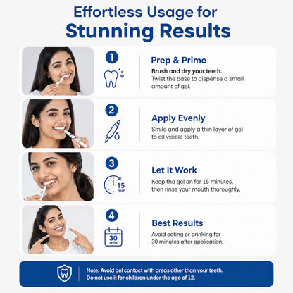 QuickBright™ Teeth Whitening Pen