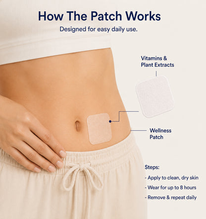 SlimNatural™ Herbal Body Patches