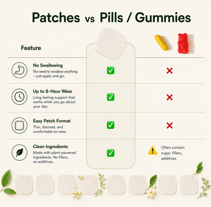 SlimNatural™ Herbal Body Patches