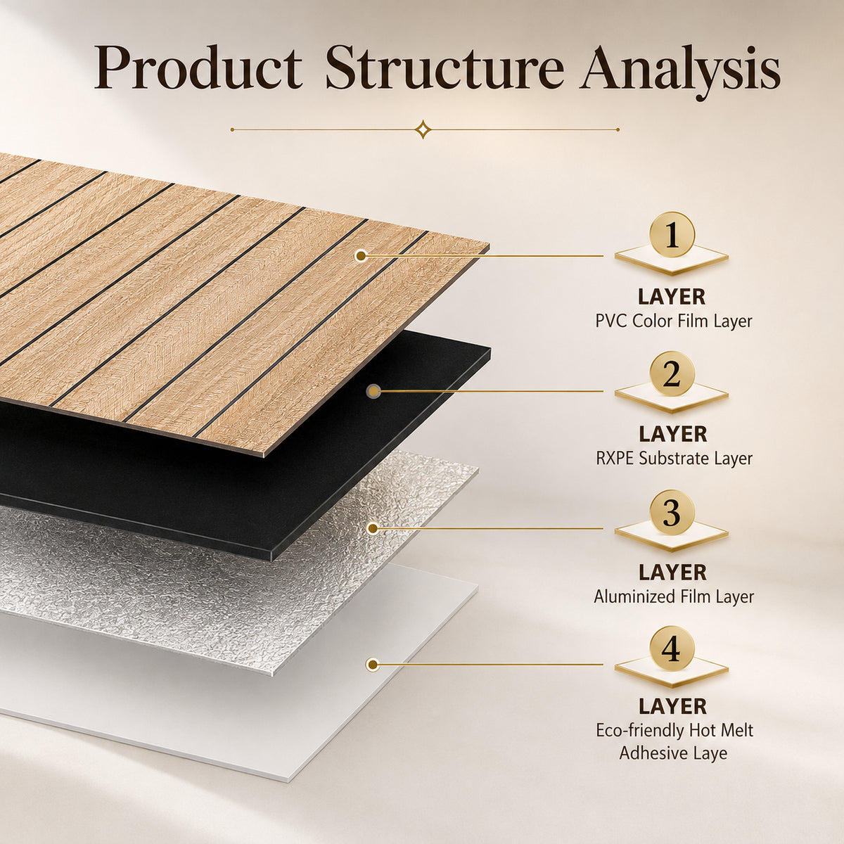 LuxeWall™ Peel & Stick Wood Wall Panels (10ft x 1.25ft)