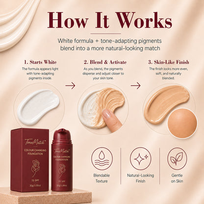 ToneMatch™ Colour Changing Foundation